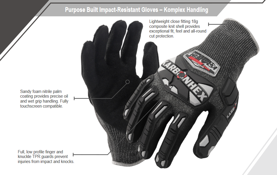 Oil Resistant Work Gloves w/Micro Sandy-Foam Nitrile Palm Coating