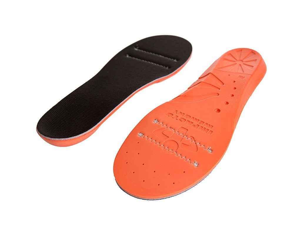 AntiFatigue Memory Foam ESD Shoe Inserts AntiFatigue ESD Foot